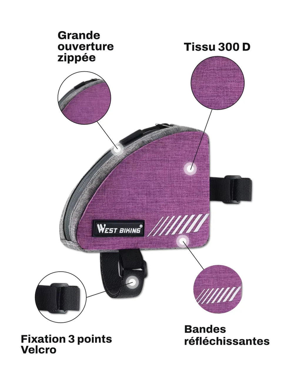 Sacoche pour cadre top de vélo - 0,4 L - SLOT