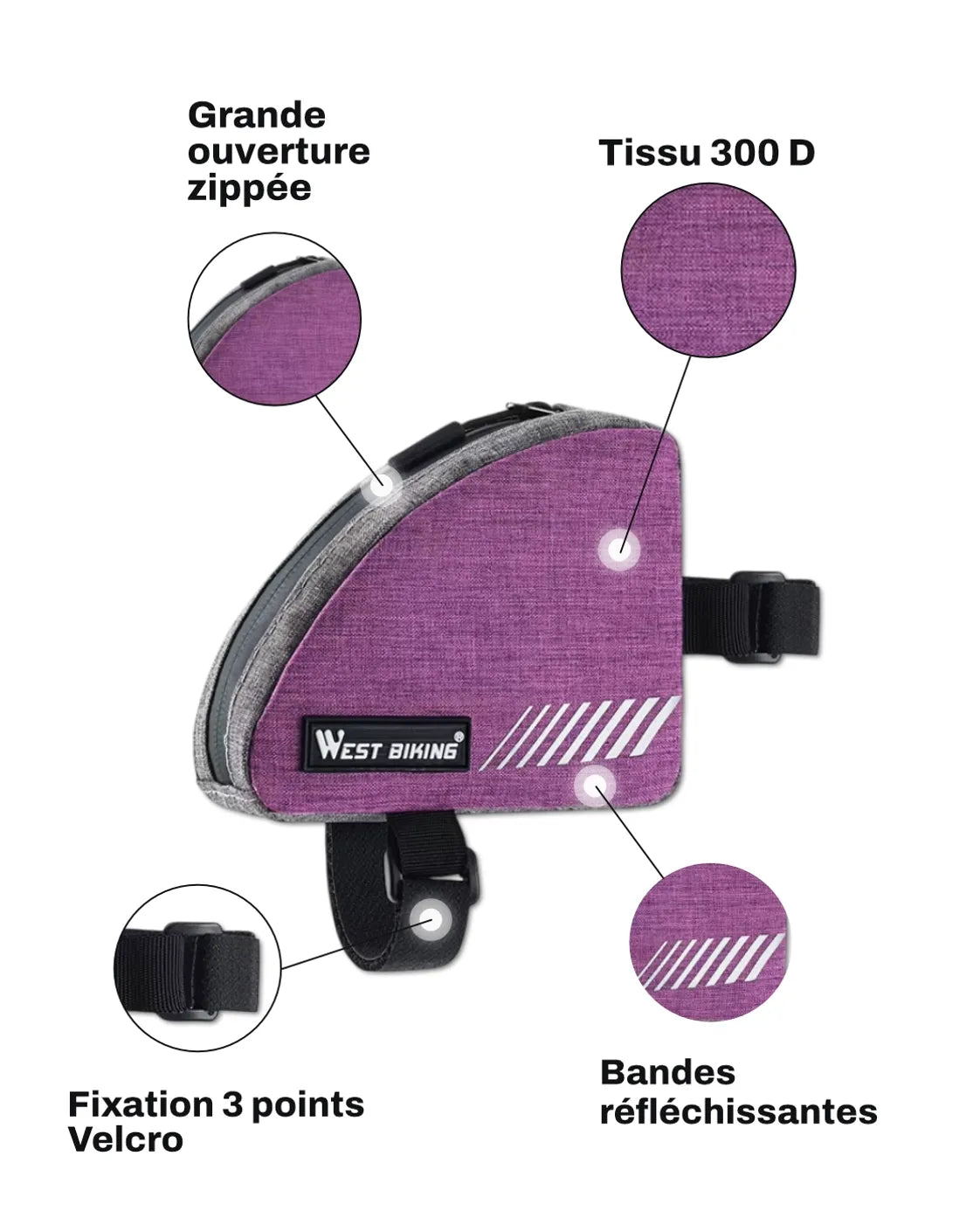 Sacoche pour cadre top de vélo - 0,4 L - SLOT