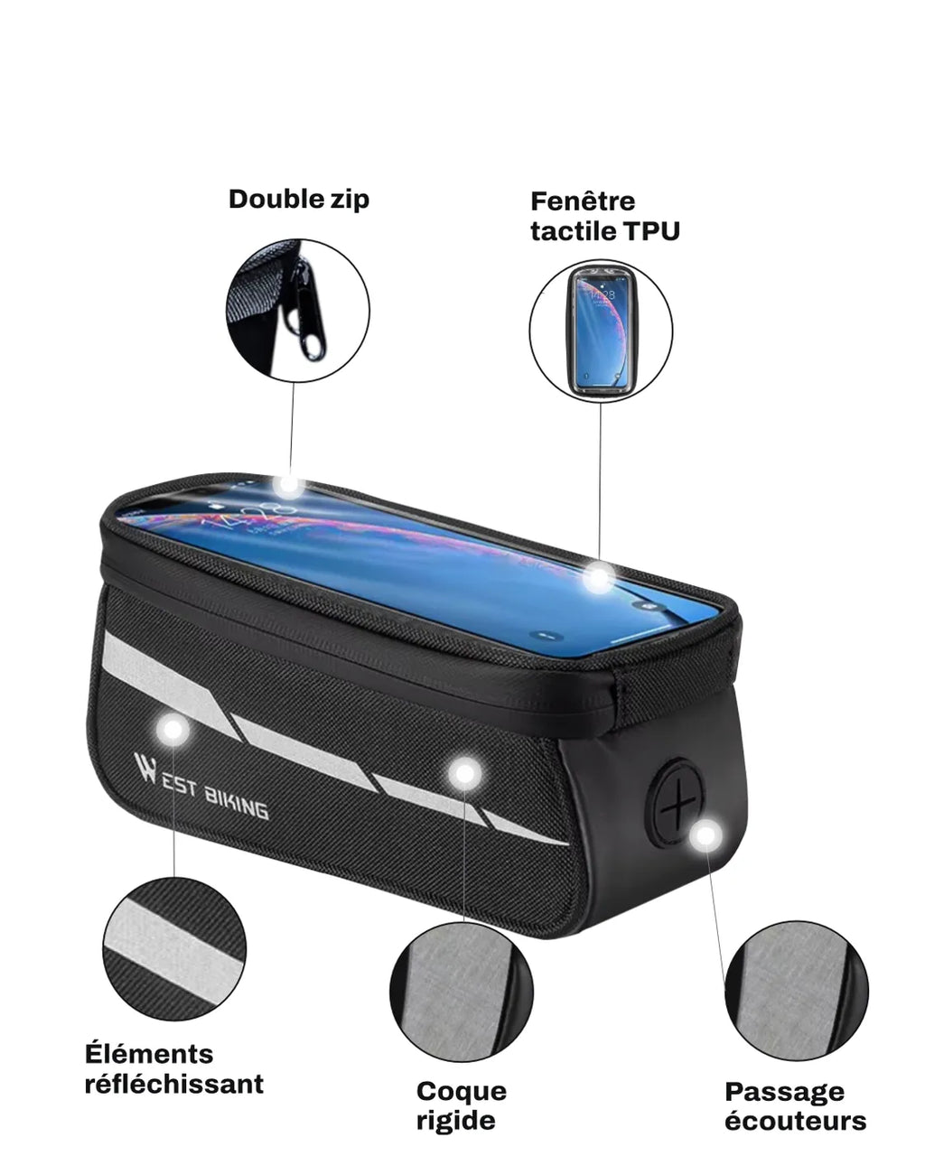 Sacoche cadre vélo avec écran téléphone - 1,5 L - LENS