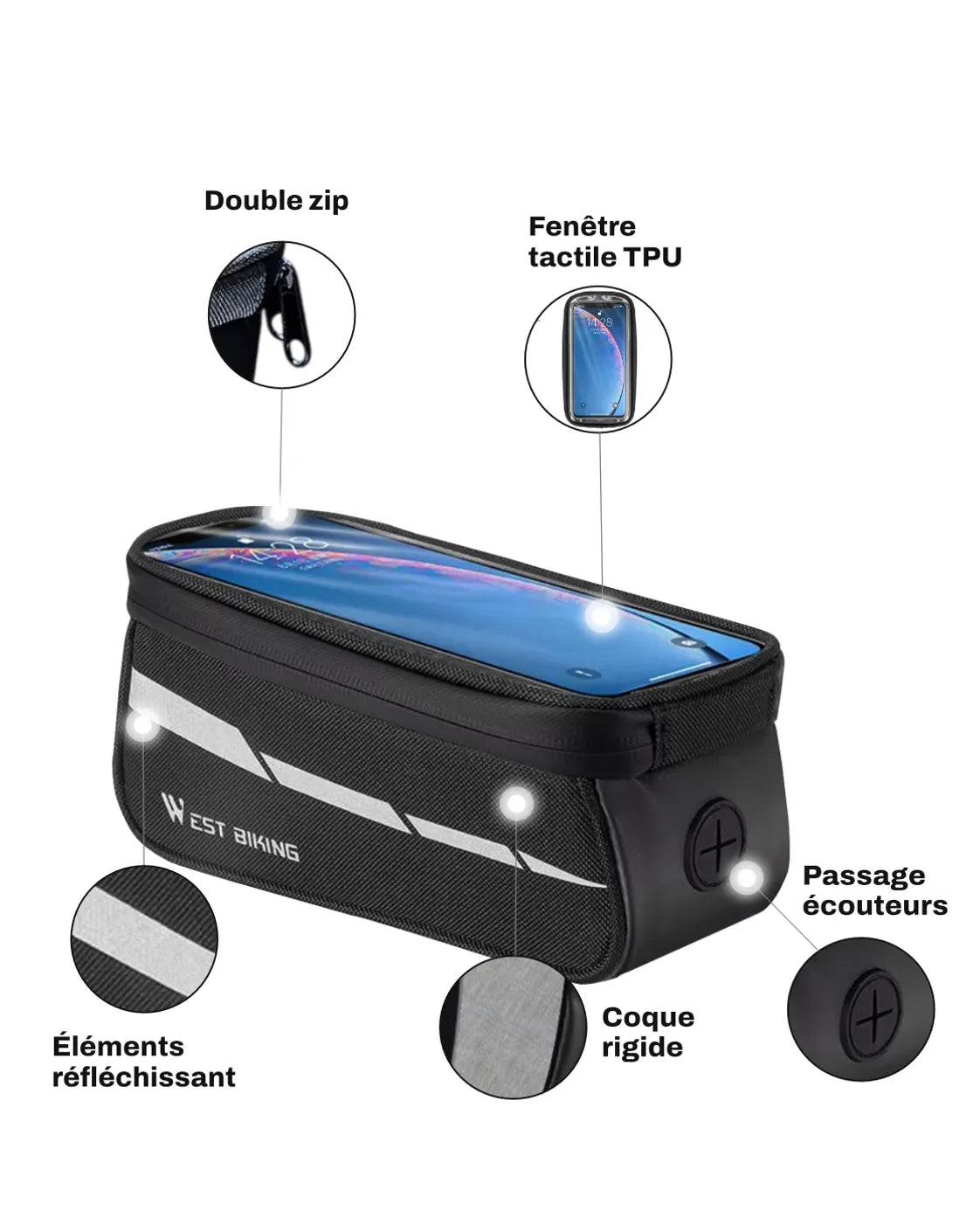 Support téléphone vélo - 1,5 L - LENS