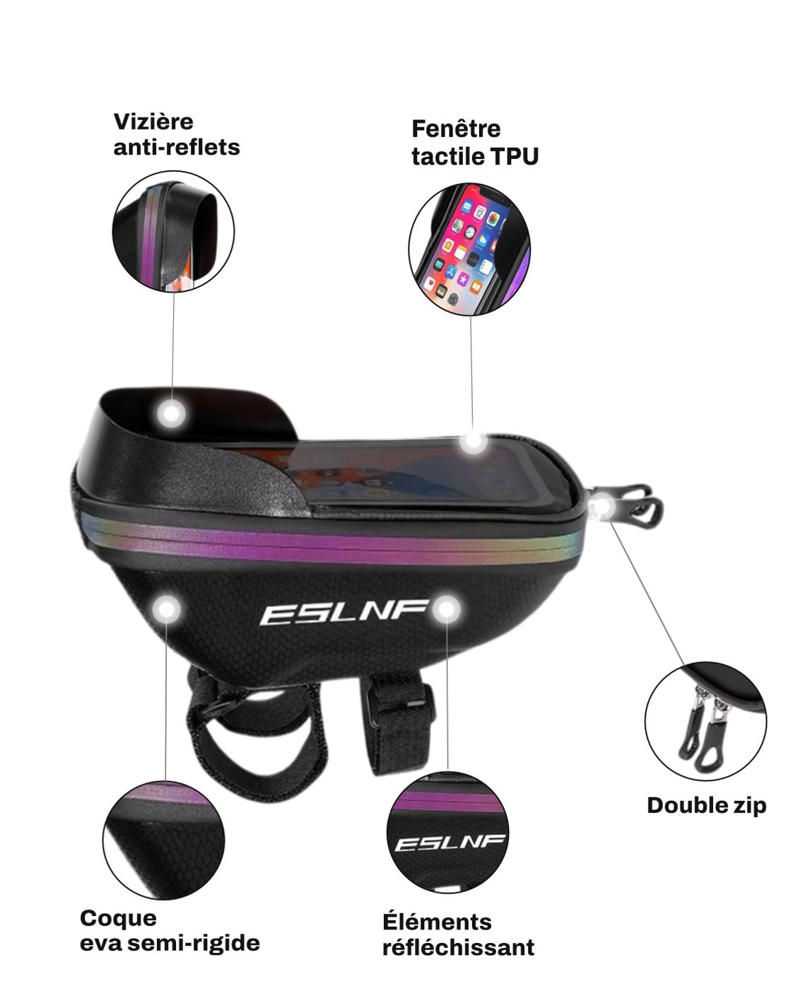 Sacoche cadre vélo écran téléphone - 1,4 L - REFLECT
