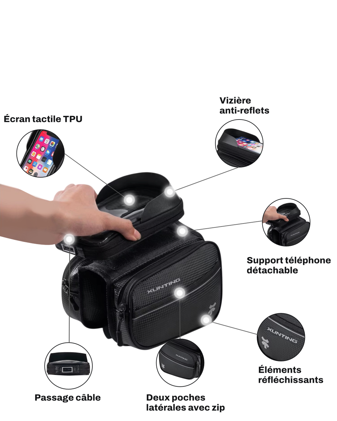 Sacoche vélo cadre pour écran de téléphone - 6,5 L - RIDGE