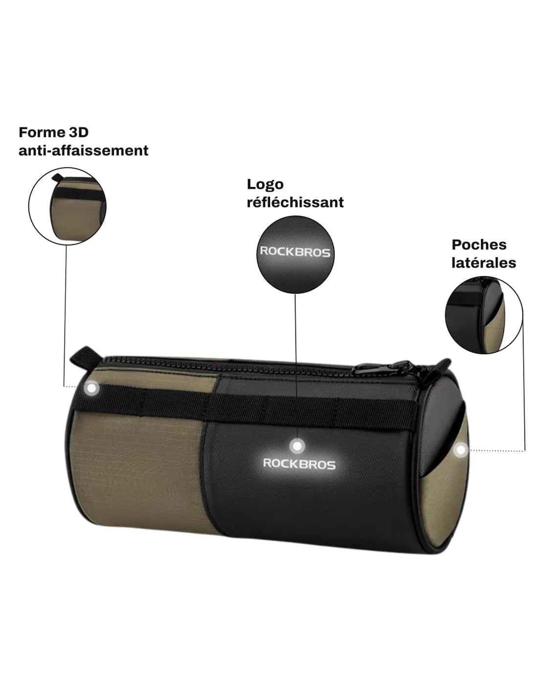 Sacoche vélo guidon - 1,7 L - BROW