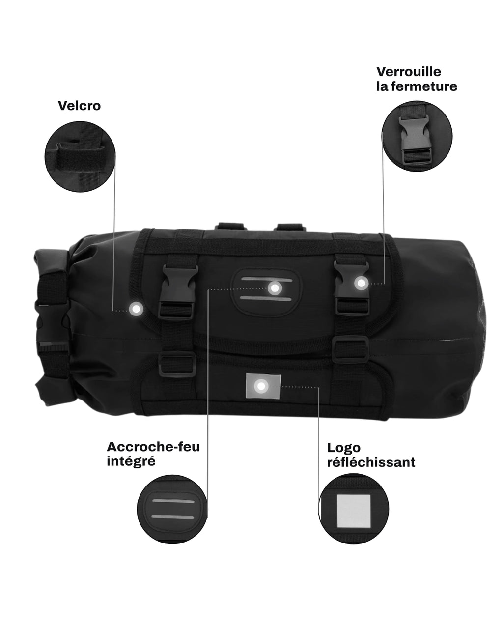 Sacoche guidon vélo - 11 L - roll top - MOUNT