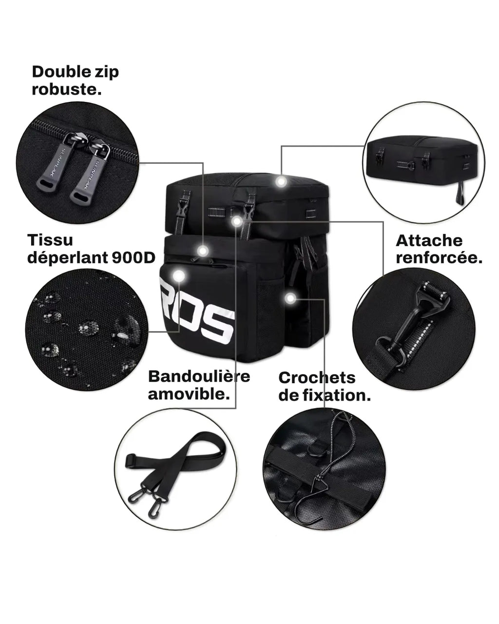 Sacoche porte-bagages vélo - 37 L - LEAGUE