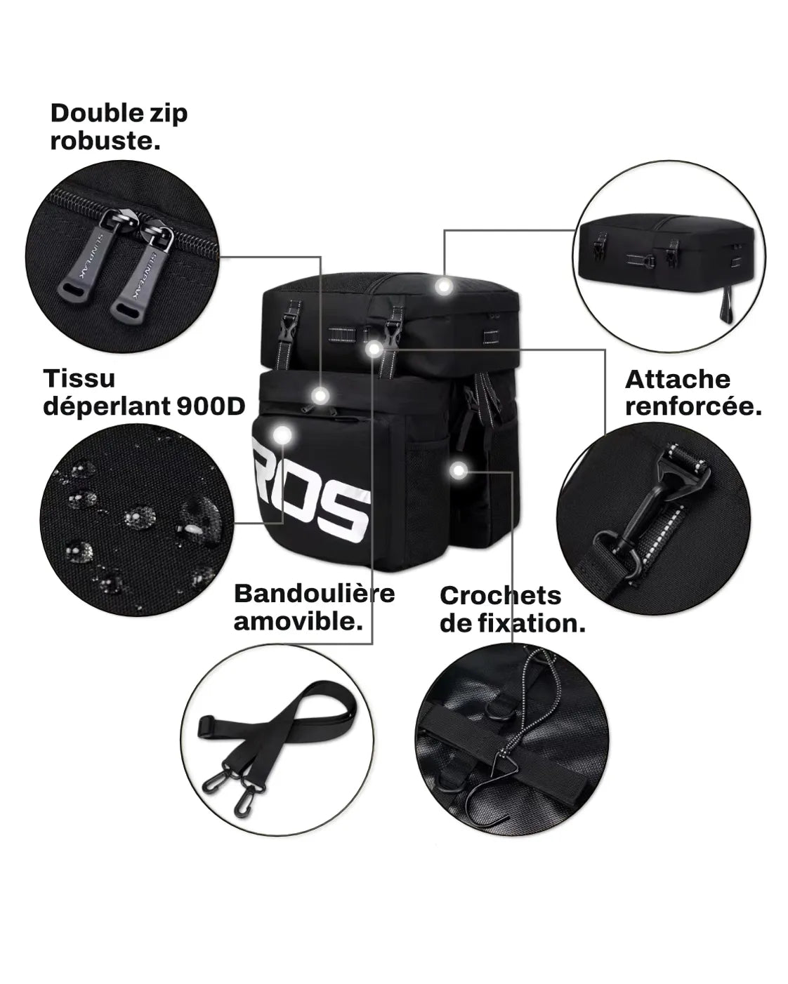 Sacoche porte-bagages vélo - 37 L - LEAGUE