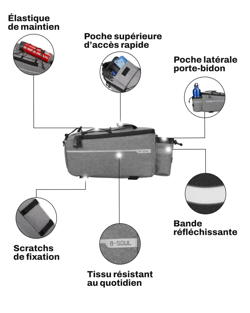 Sacoche porte-bagages vélo isotherme - 10 L - TRIM