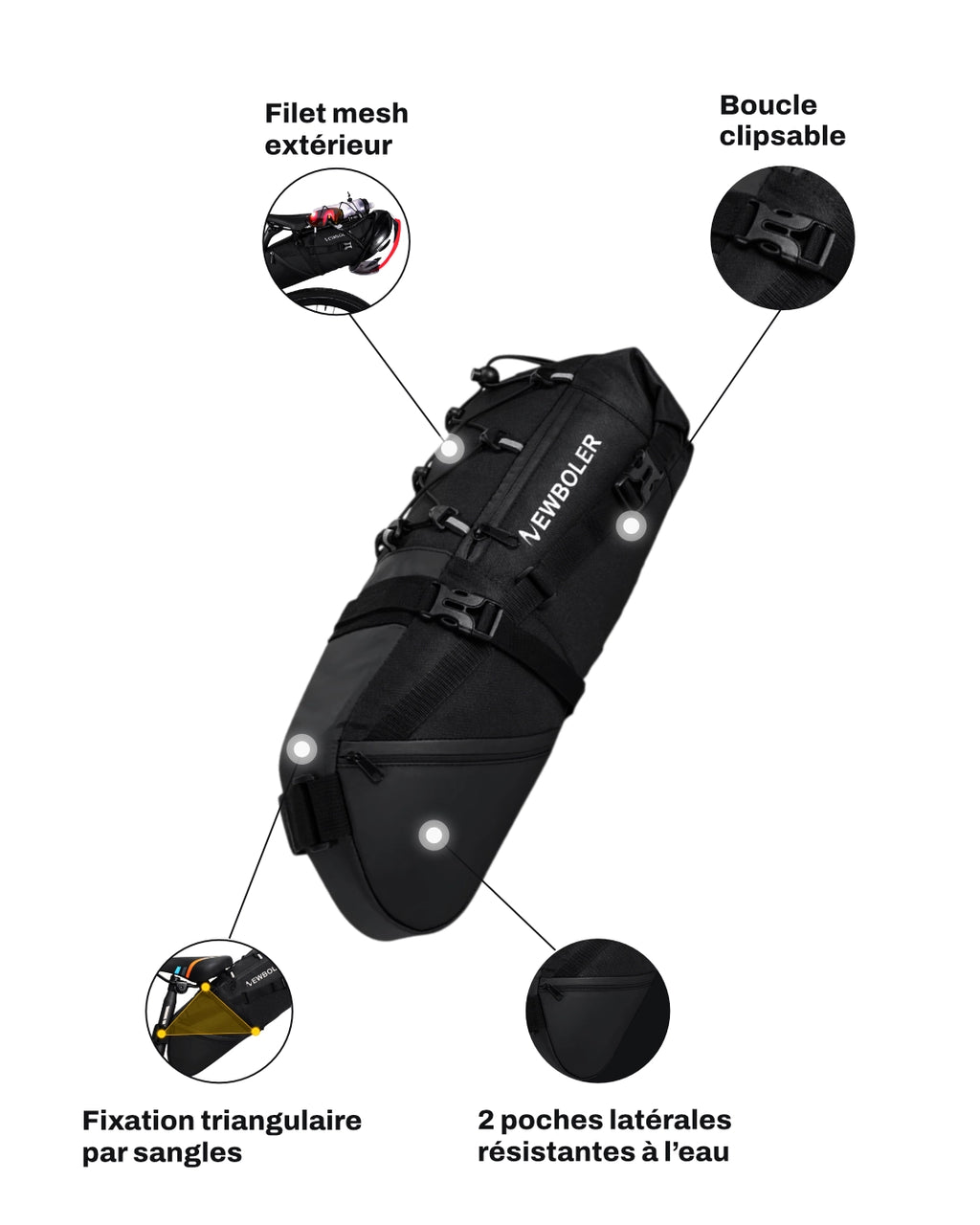 Sacoche de selle pour vélo - 10 L- CLAMP