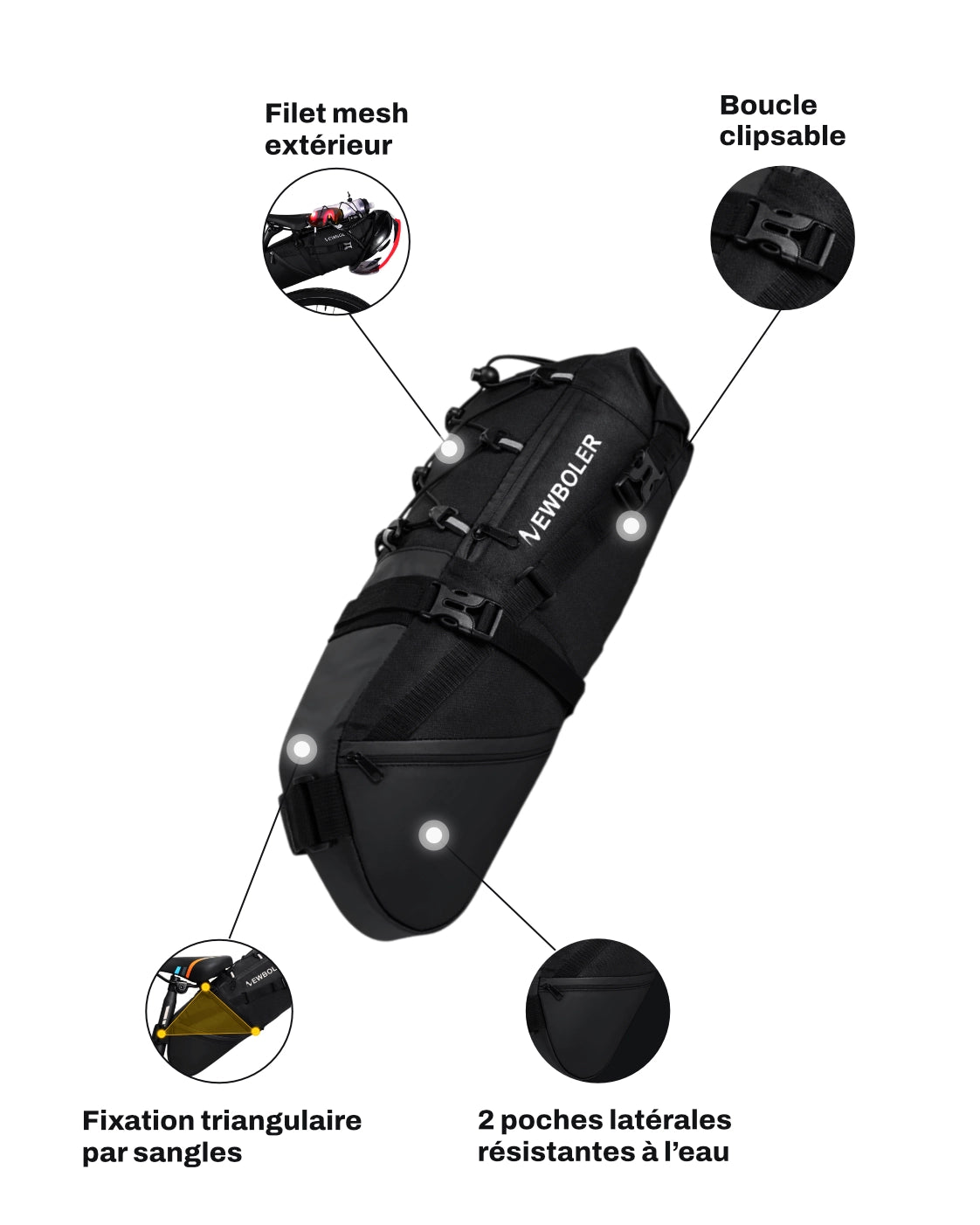 Sacoche de selle pour vélo - 10 L- CLAMP