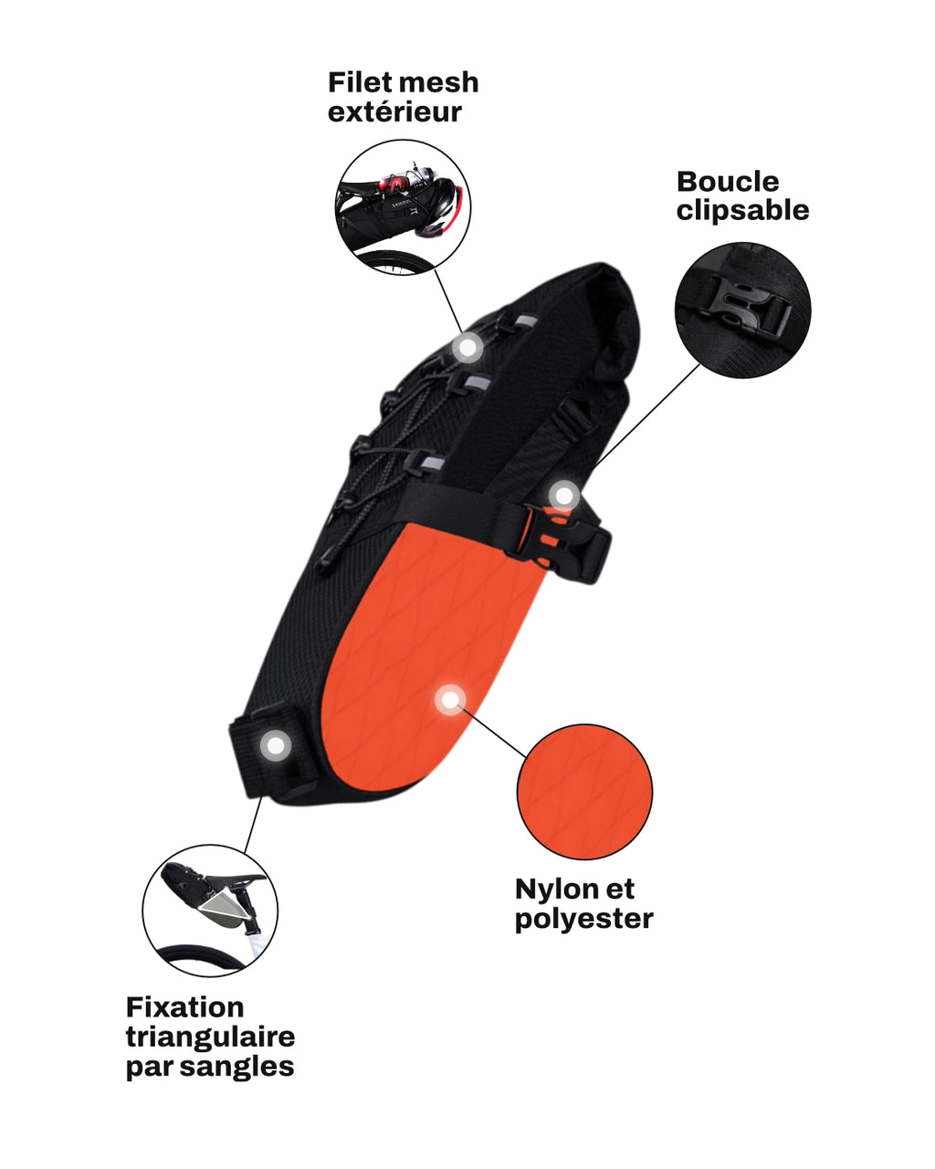 Sacoche de selle de vélo - 5,8 L - TYNE